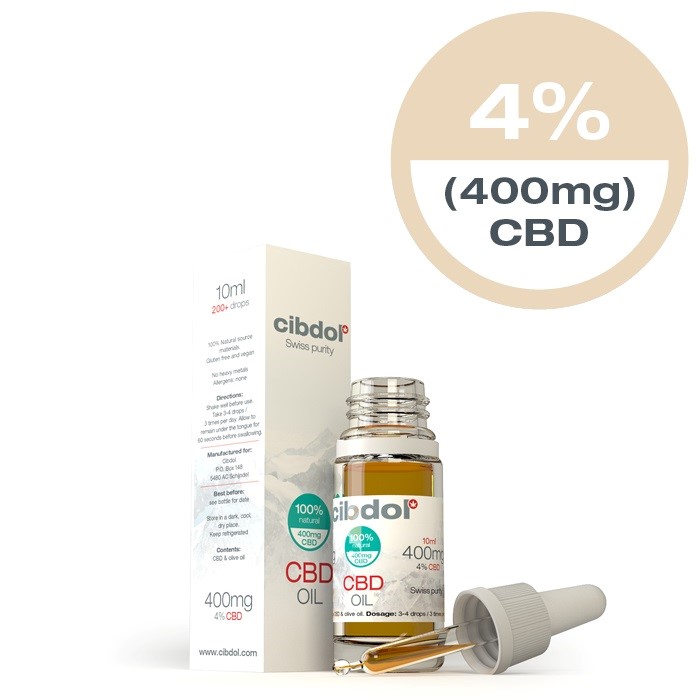 CBD Oil No THC For Anxiety Myers Flat 
      CA